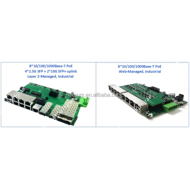 สวิตช์ PoE แบบจัดการได้ 4 8 16 - Managed Gigabit Poe Switch 8 Port 802.3At บทวิจารณ์และราคา