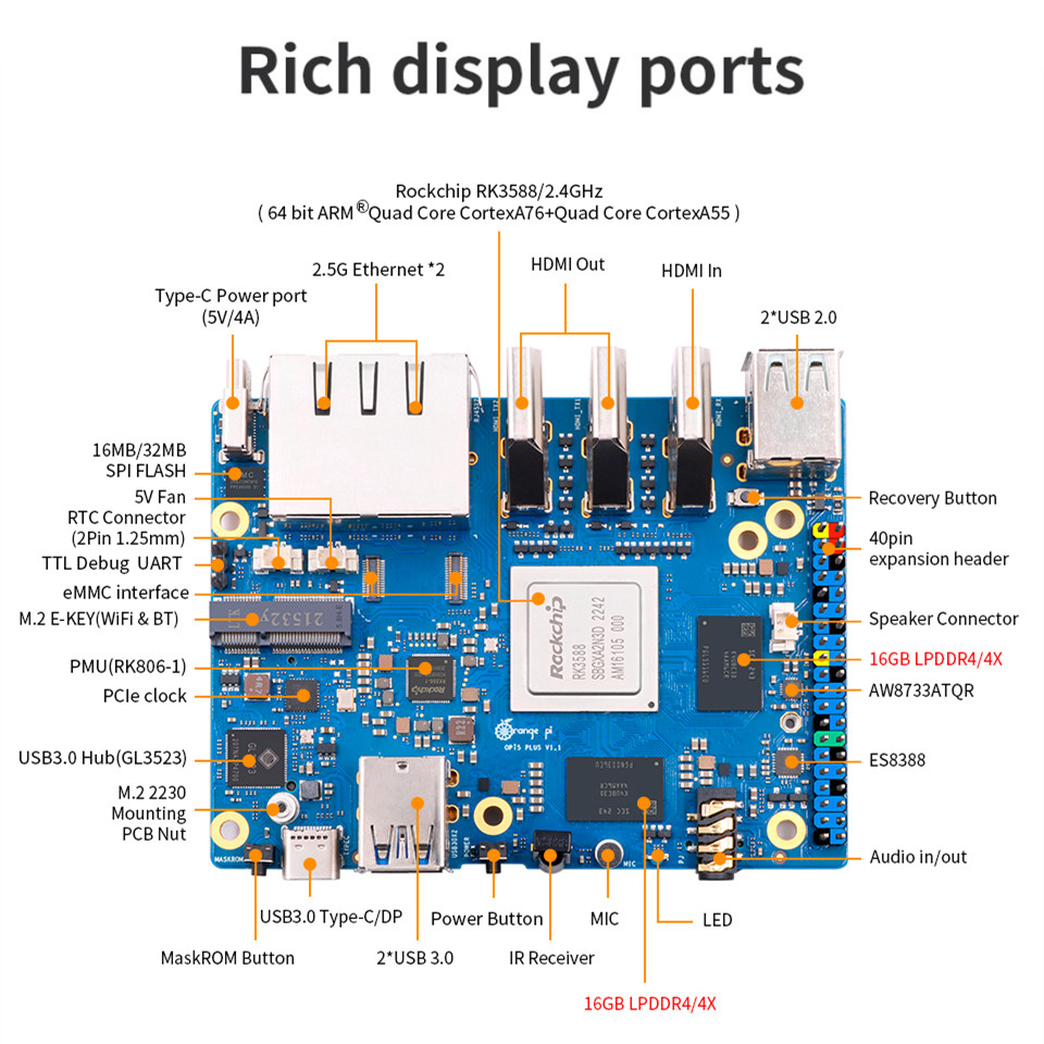 Orange Pi 5 Plus 32GB RAM คอมพ - Orange Pi 5 Plus 32Gb บทวิจารณ์และราคา
