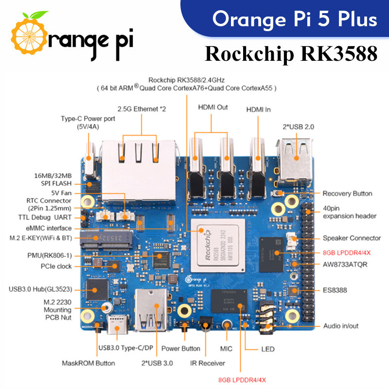 Orange Pi 5 Plus คอมพิวเตอร์บอ - Orange Pi 5 Plus 32Gb บทวิจารณ์และราคา