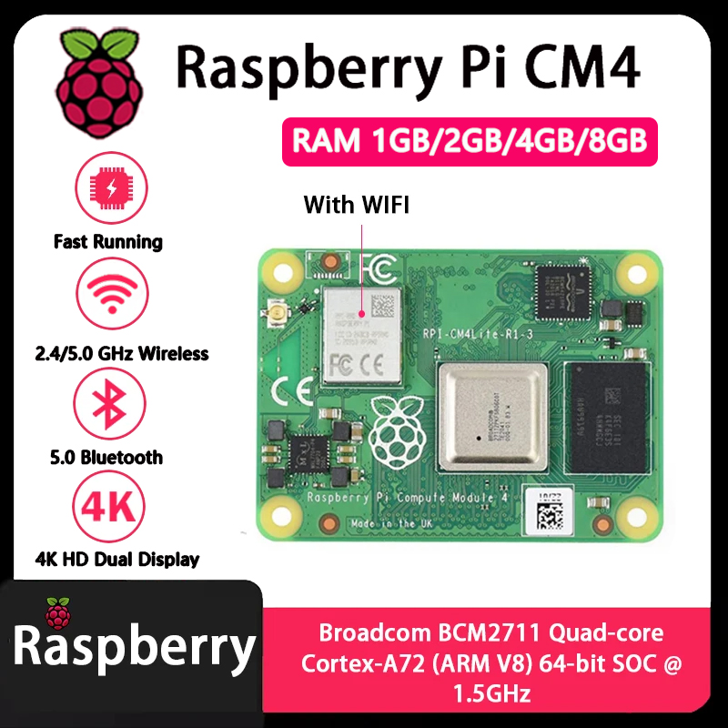 Raspberry Pi CM4 แรม 1GB/2GB/4 - Raspberry Pi Cm4 8Gb Ram 32Gb Emmc Wifi บทวิจารณ์และราคา