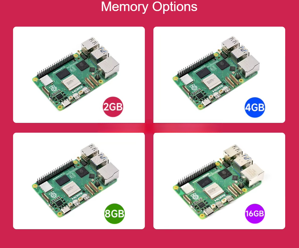 Raspberry Pi 5 มาพร้อมกับโปรเซ - Raspberry Pi 5 8Gb บทวิจารณ์และราคา