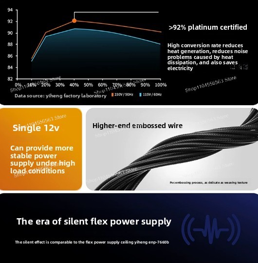 พาวเวอร์ซัพพลาย 500W 1U Platin - Atx Power Supply 1U Flex 500W บทวิจารณ์และราคา