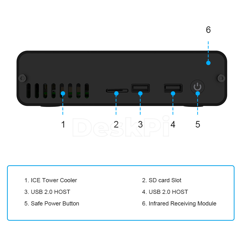DeskPi Pro Set-Top Box GPIO Ex - Deskpi Super6C บทวิจารณ์และราคา