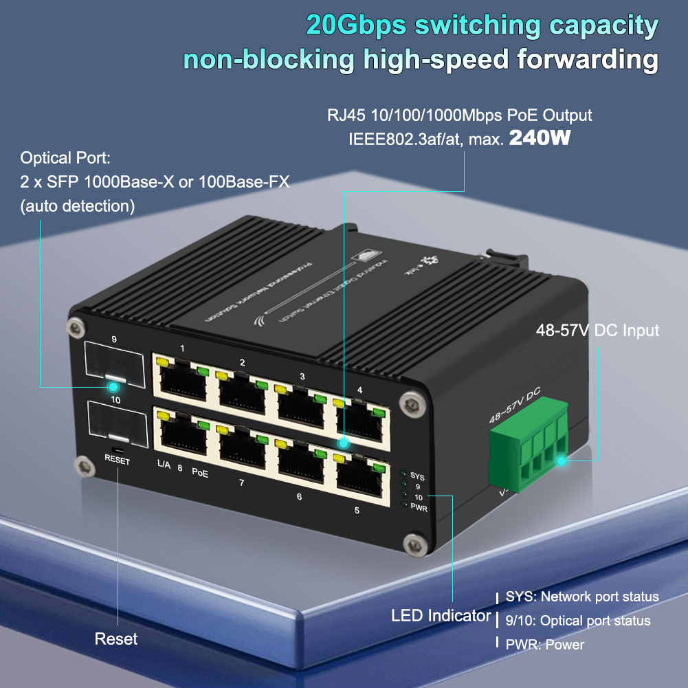 สวิตช์ PoE แบบจัดการได้ 8 พอร์ - Managed Gigabit Poe Switch 8 Port 802.3At บทวิจารณ์และราคา